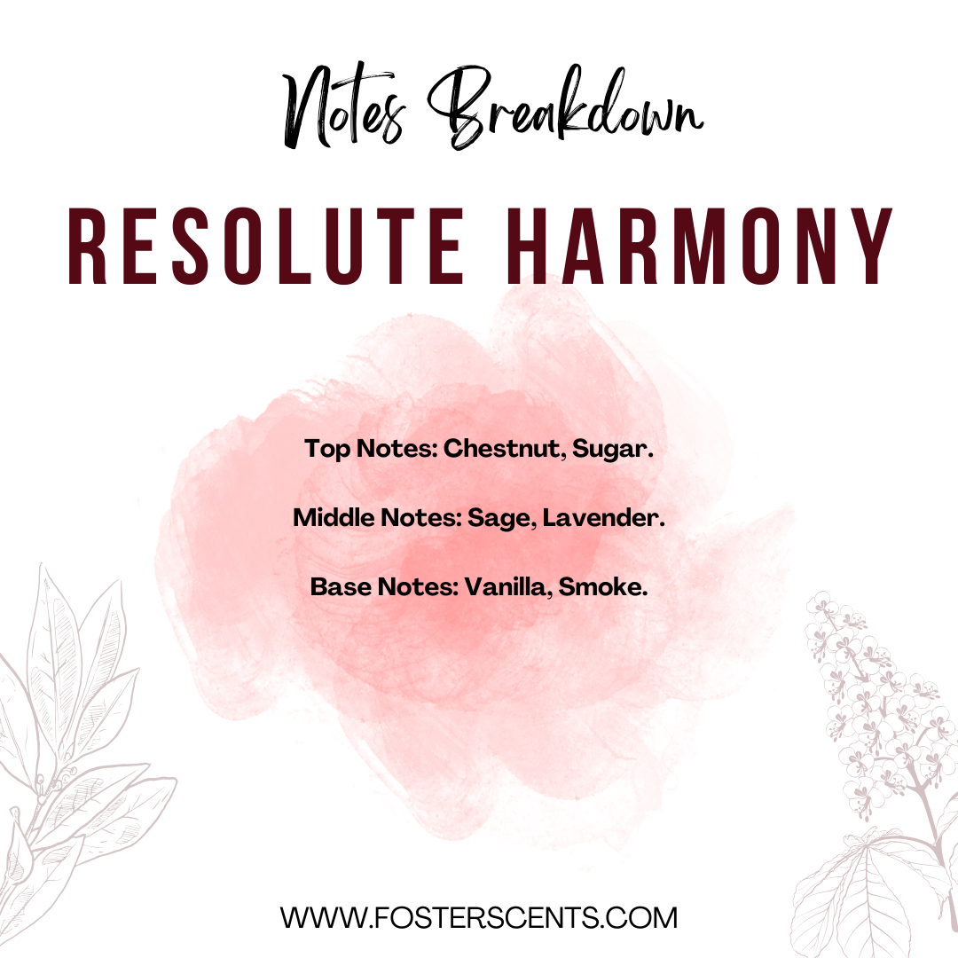 Resolute Harmony
