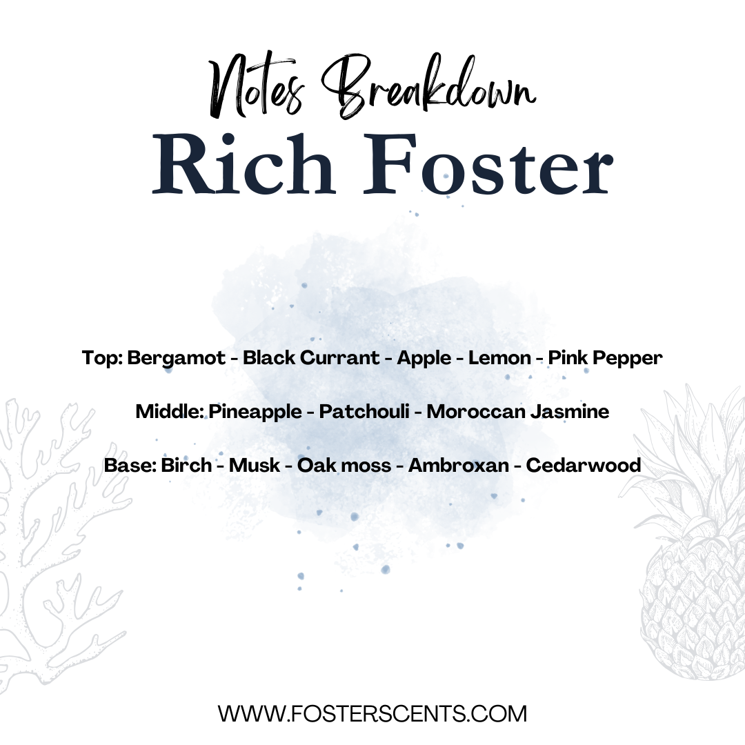 Rich Foster