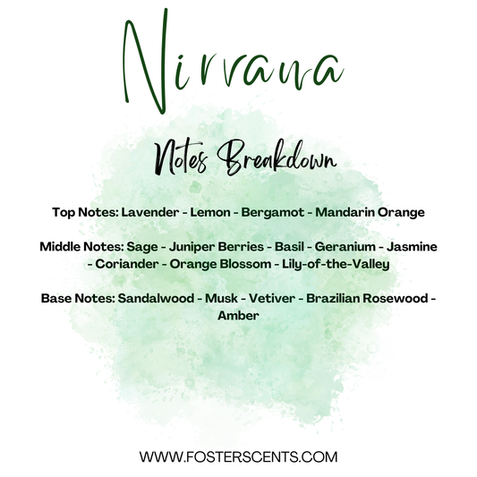 Nirvana - Inspired by Eternity CK